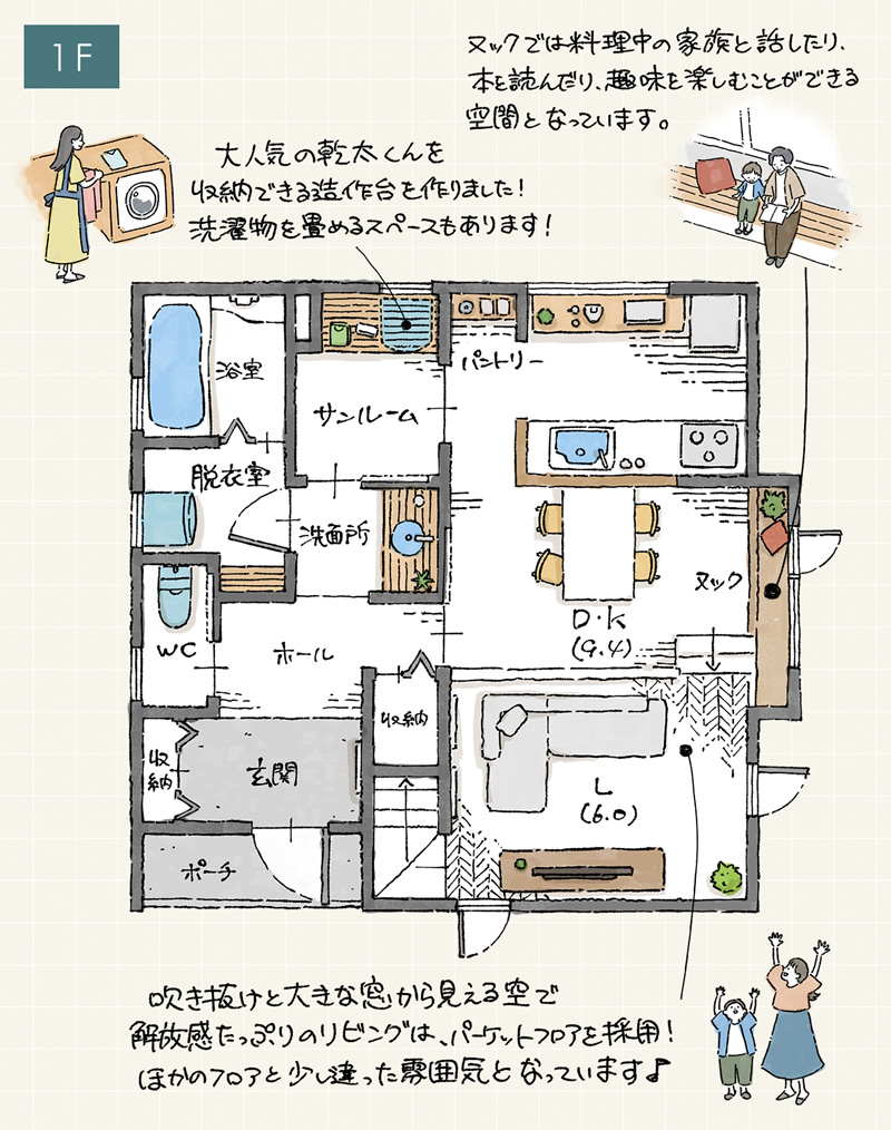 モデルハウス1F間取り図